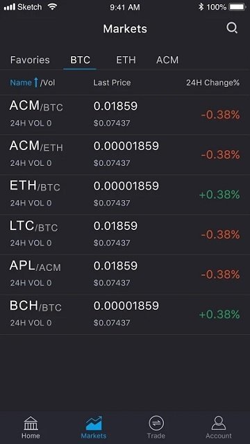 Cgpay钱包下载手机版_Cgpay钱包下载安卓手机版v2.14.0-第2张图片-欧意易易下载