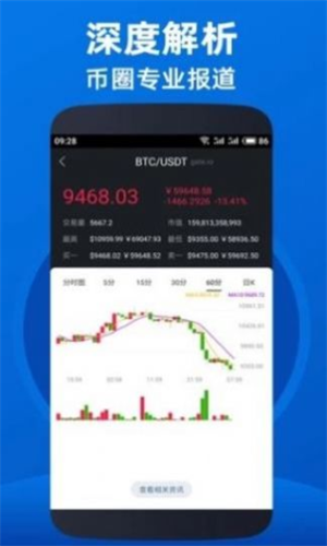 tr交易平台app_tr交易平台appv6.0.2 官方版下载_tr交易平台app官网版下载-第2张图片-欧意易易下载