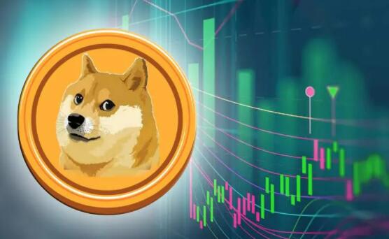 shib币2022年预测(SHIB币价格走势)-第1张图片-欧意易易下载