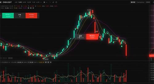 usdt钱包v6.2版本下载安装 usdt钱包app官方最新下载-第7张图片-欧意易易下载