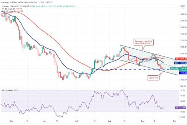 币安币最新价格行情 BNB价格走势图K线-第3张图片-欧意易易下载