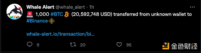 1000枚BTC从未知钱包转入Binanc-第1张图片-欧意易易下载