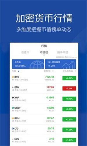 ZNN交易所下载_ZNN交易平台官网版-第1张图片-欧意易易下载
