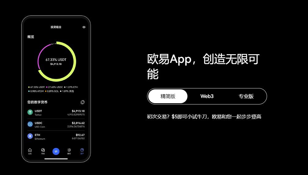 OKEX安卓下载app_OKEX交易平台安卓版本下载-第1张图片-欧意易易下载