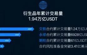 抹茶交易平台交易平台v6.1.23更新下载_抹茶交易平台官方下载体验-第5张图片-欧意易易下载