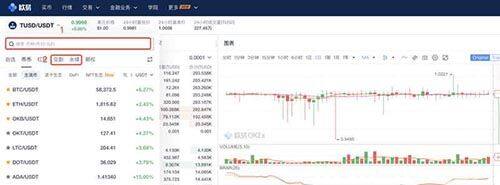 欧意易易易合约交易怎么玩 欧意易易易ok合约交易新手教程-第4张图片-欧意易易下载