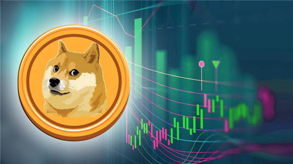 世界比特币市值_比特币今日价格