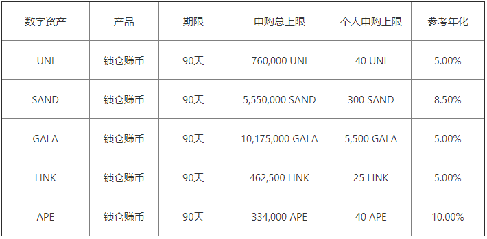 OK交易所下载（芝麻开门交易所pc端）