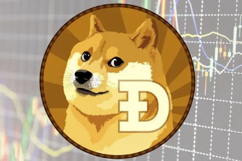 btc价格usd，比特币今日价格实时行情