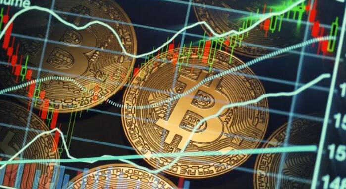 比特币最新走势图K线，比特币今曰行情