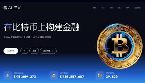 ALEX币怎么样-第1张图片-欧意易易下载