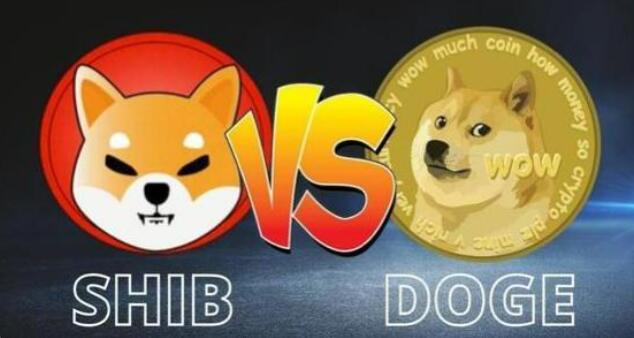 比特币一共多少个，比特币的行情