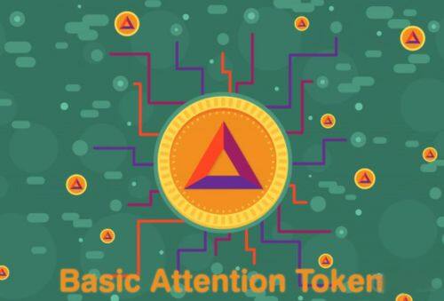 什么是Basic Attention Token(BAT)代币-第1张图片-欧意易易下载