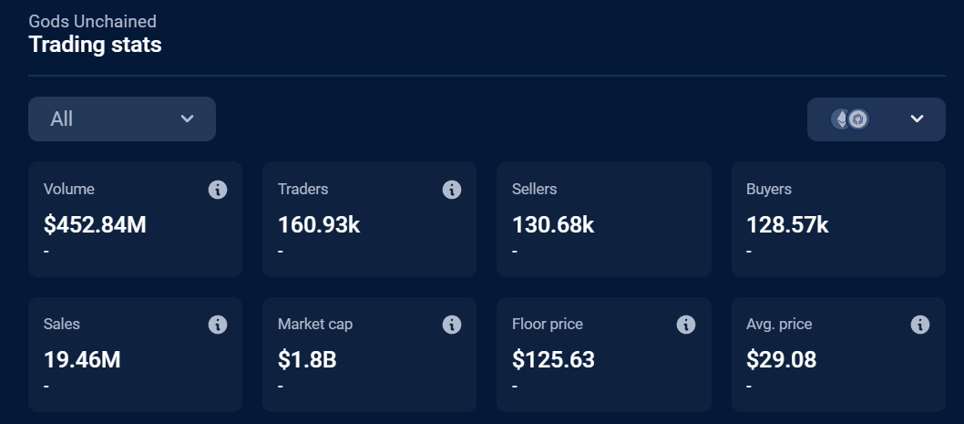 SEC“涉足”加密游戏领域，Immutable接威尔斯通知后选择硬刚到底-第3张图片-欧意易易下载