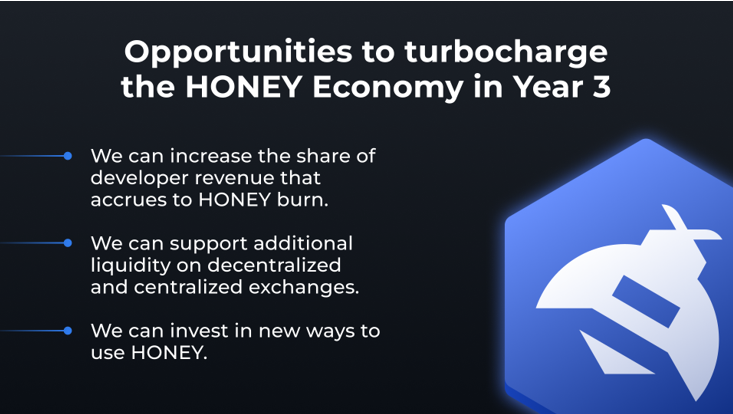 以分布式的力量丈量世界，DePIN协议Hivemapper晒出上线两周年成绩单-第4张图片-欧意易易下载