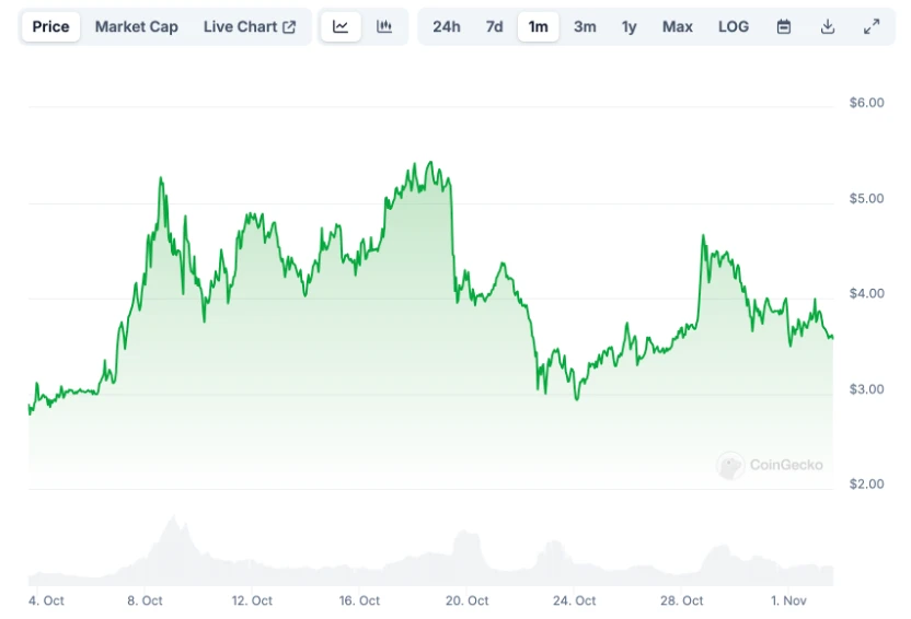 详解美国大选:你需要知道的起承转合-第5张图片-欧意易易下载 详解美国大选:你需要知道的起承转合-第5张图片-欧意易易下载