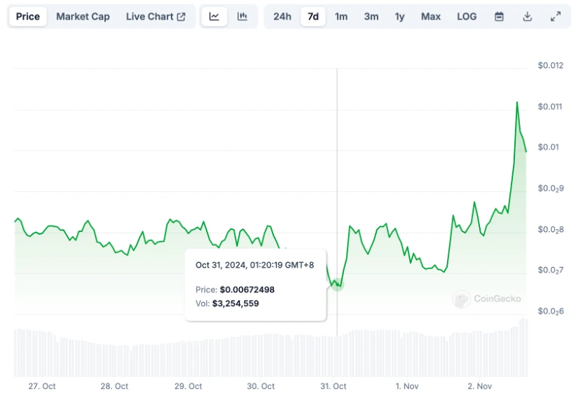 详解美国大选:你需要知道的起承转合-第6张图片-欧意易易下载 详解美国大选:你需要知道的起承转合-第6张图片-欧意易易下载