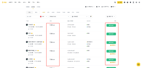 LUMIA币怎么购买？LUMIA币上线交易所有哪些？-第7张图片-欧意易易下载