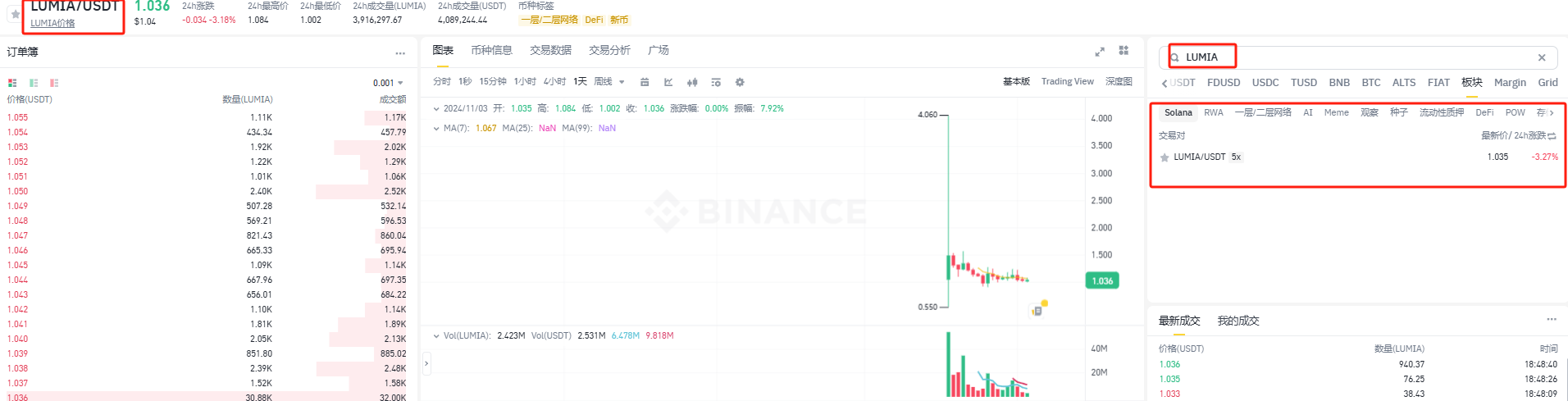 LUMIA币怎么购买？LUMIA币上线交易所有哪些？-第9张图片-欧意易易下载