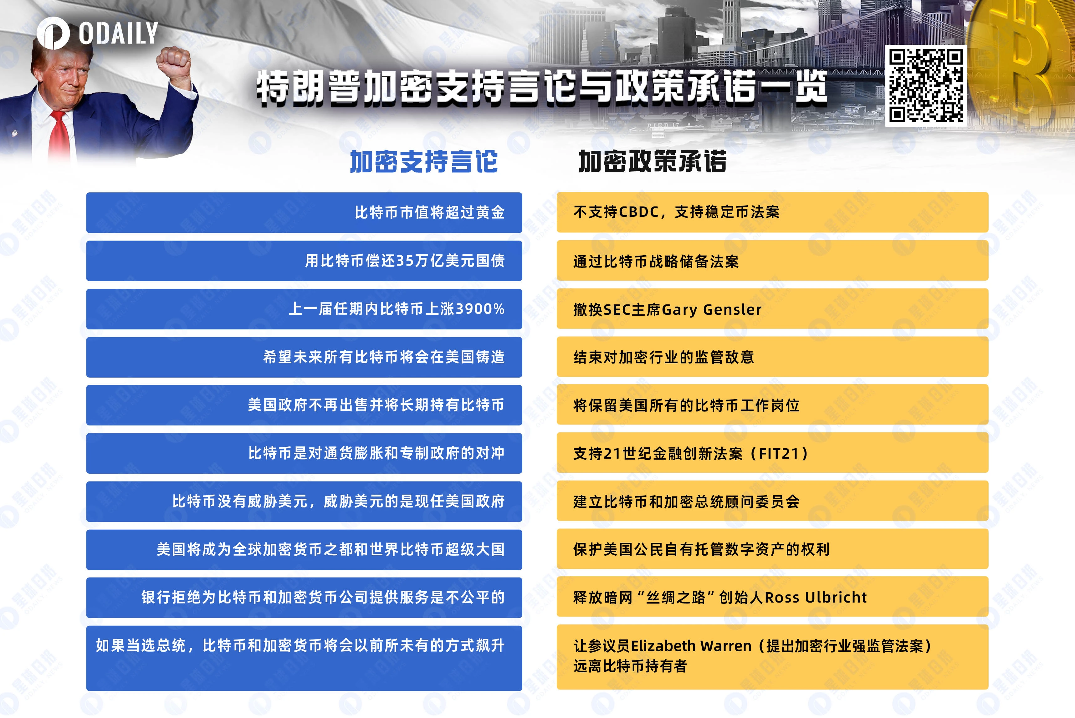 加密市场将迎历史性政策红利期？来看专业人士们怎么说-第1张图片-欧意易易下载