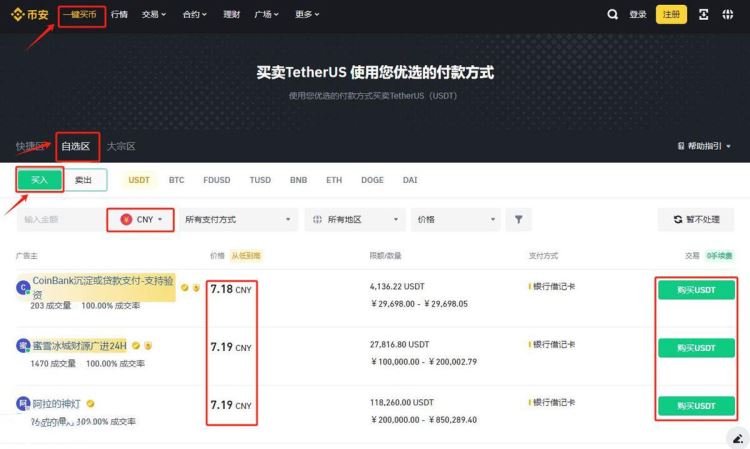 什么是BOME币 一文详解bome币值得长期持有吗-第8张图片-欧意易易下载