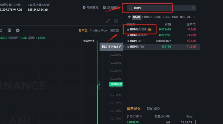 什么是BOME币 一文详解bome币值得长期持有吗-第11张图片-欧意易易下载