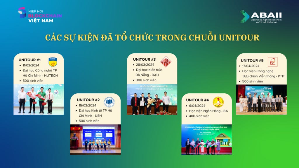 亚洲Web3市场趋势：2024年Q3报告-第5张图片-欧意易易下载