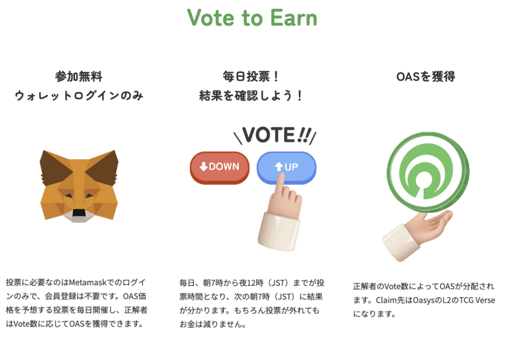 Oasys分析报告：带来全新体验、价值和投资模式的链游基础设施-第9张图片-欧意易易下载