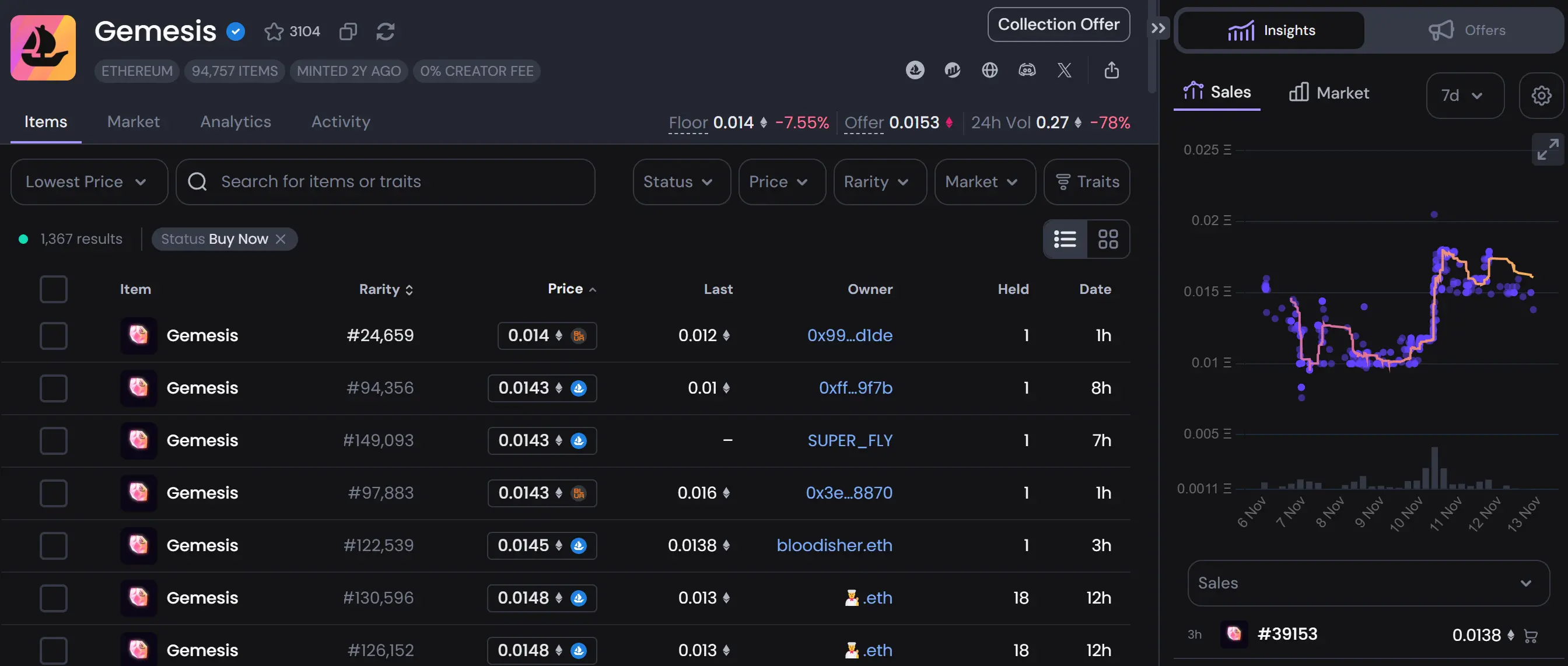 曾经的NFT龙头OpenSea，终于要发币了？-第5张图片-欧意易易下载