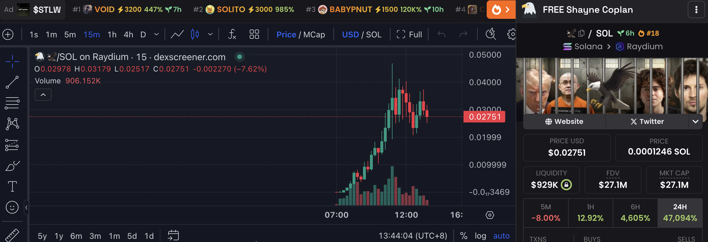 从Polymarket创始人遭FBI突袭到Peanut之死，PolitiFi类MEME币被热炒-第2张图片-欧意易易下载