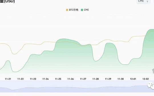 2025年购买比特币怎么开账户 比特币交易所注册及交易详细流程-第13张图片-欧意易易下载