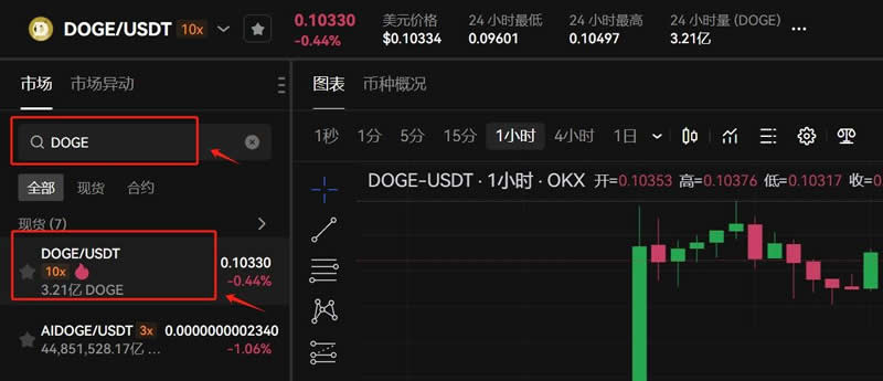 狗狗币怎么领取 怎样免费获得doge狗狗币方法教程-第12张图片-欧意易易下载