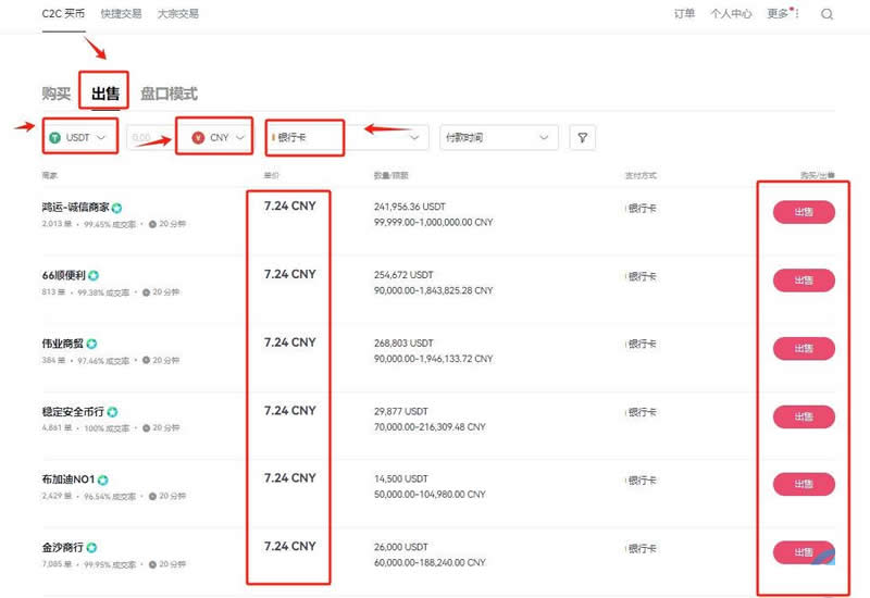 我有10个比特币怎么卖掉 2024比特币卖币流程详解（图文教程）-第12张图片-欧意易易下载