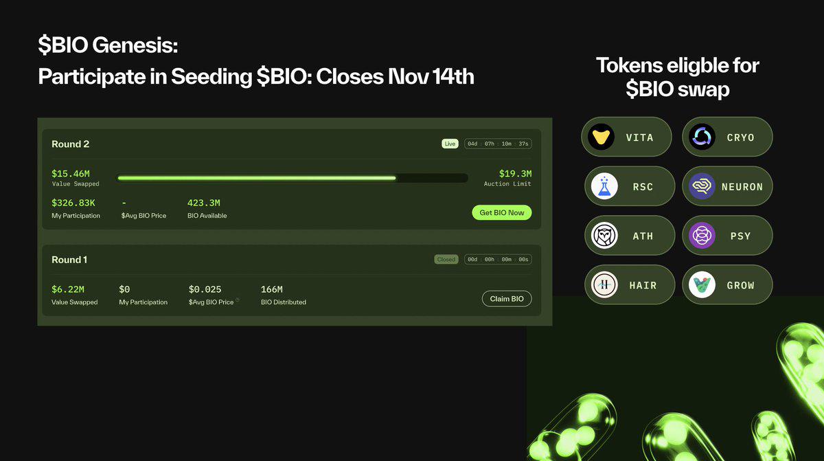 BIO Protocol创始人发文解读DeSci，即将在Launchpad推出三个项目-第3张图片-欧意易易下载