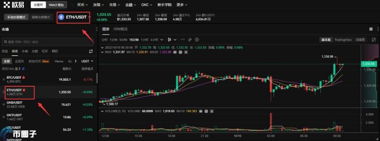 国内以太坊怎么买卖交易 购买以太坊的多种途径与渠道分析-第9张图片-欧意易易下载