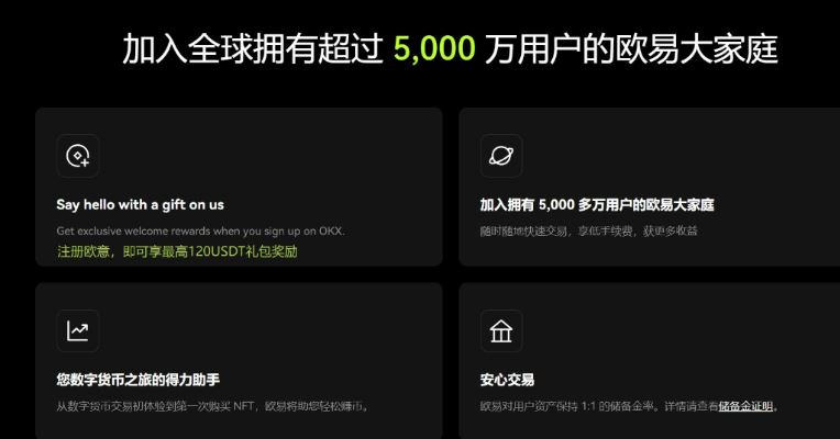 新手玩虚拟币怎么买卖 2025年虚拟币在哪里买卖交易指南-第3张图片-欧意易易下载