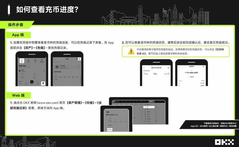 新手玩虚拟币怎么买卖 2025年虚拟币在哪里买卖交易指南-第5张图片-欧意易易下载