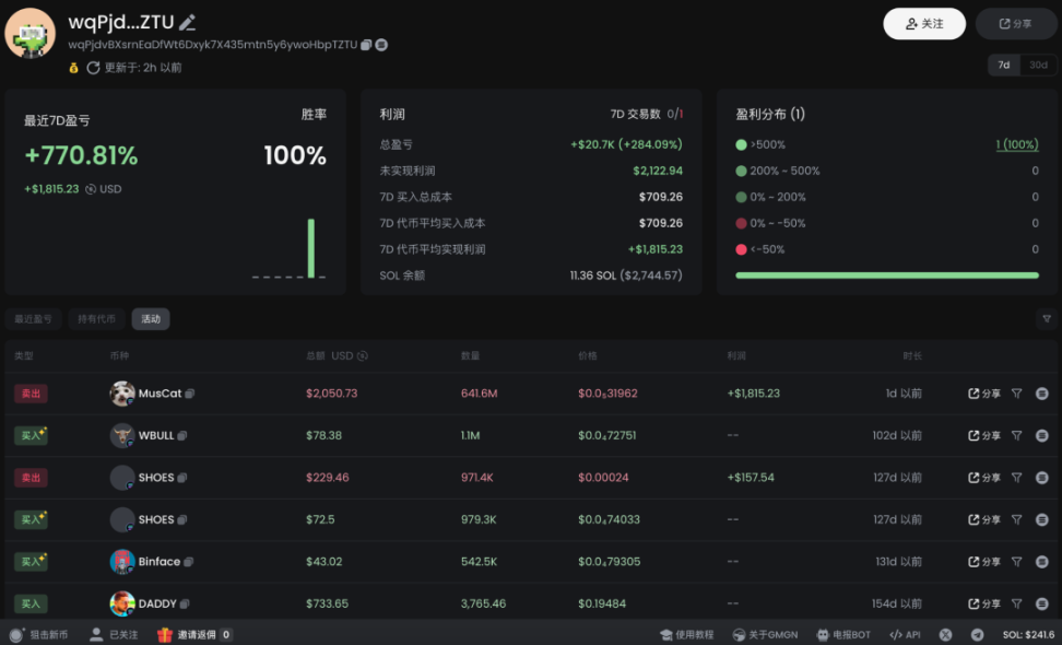 GMGN新手操作教程（入门篇）：名词解释、扫链及Meme交易-第5张图片-欧意易易下载