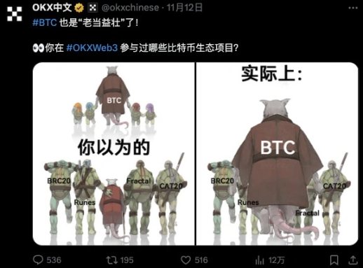 牛市拉开序幕，比特币生态何时爆发？-第2张图片-欧意易易下载