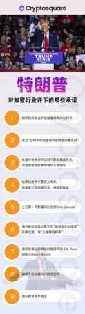 SEC主席Gensler下台在即，加密行业拨云见日-第5张图片-欧意易易下载